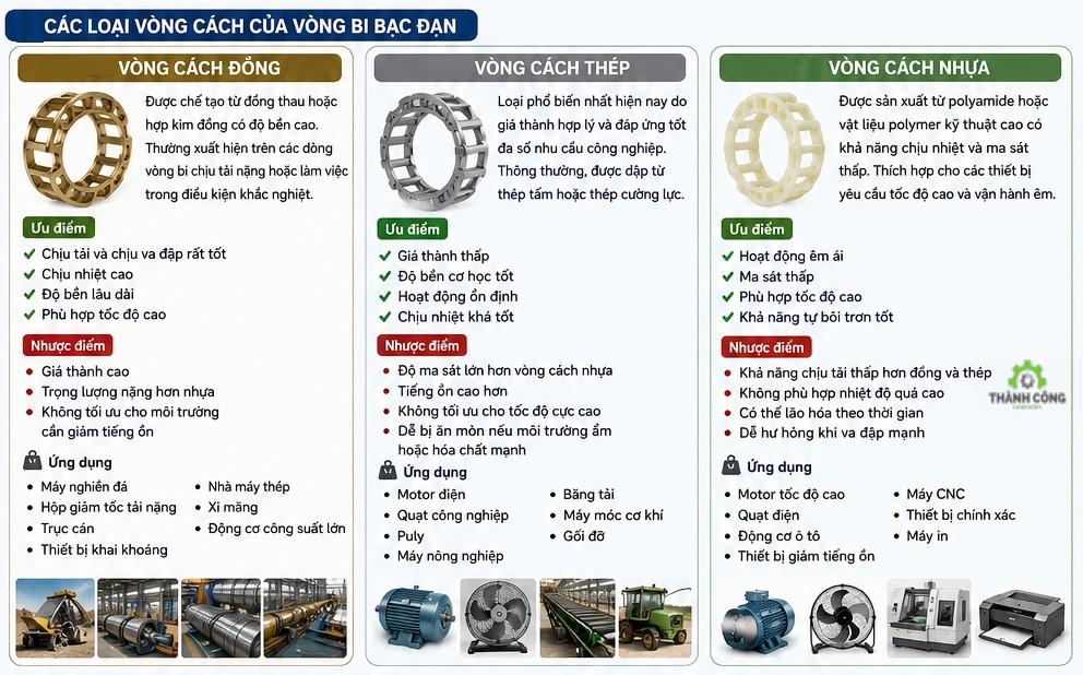 cac-loai-vong-cach-cua-vong-bi-bac-dan