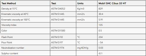 tds-mobil-shc-cibus-32-ht