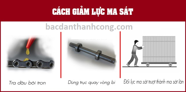 cach-lam-giam-luc-ma-sat