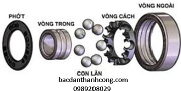 cau-tao-vong-bi-bac-dan-tiep-xuc-goc