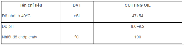 dac-tinh-ky-thuat-petrolimex-cutting-oil
