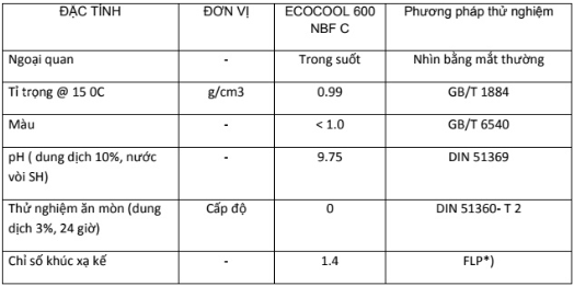 fuchs-ecocool-600-nbf-c-tskt