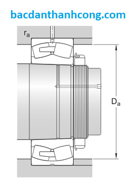 kich-thuoc-mat-tua-vong-bi-bac-dan-230-530-cak-w33-skf