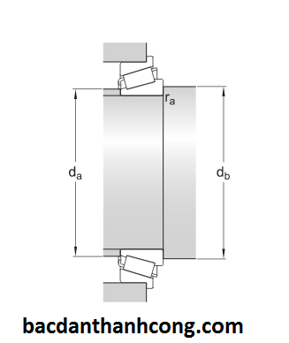 kich-thuoc-mat-tua-vong-bi-bac-dan-30208-r-skf