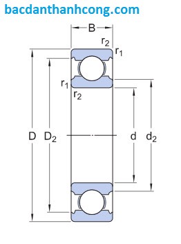 kich-thuoc-vong-bi-bac-dan-605-skf-fag-nsk-ntn-timken-koyo-iko