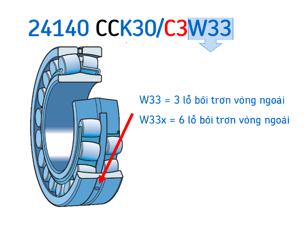 lo-boi-tron-vong-bi-tang-trong