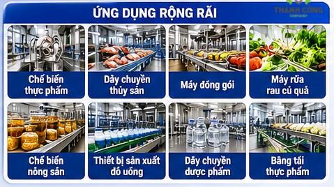 ung-dung-cua-vong-bi-goi-do-inox-trong-nganh-thuc-pham