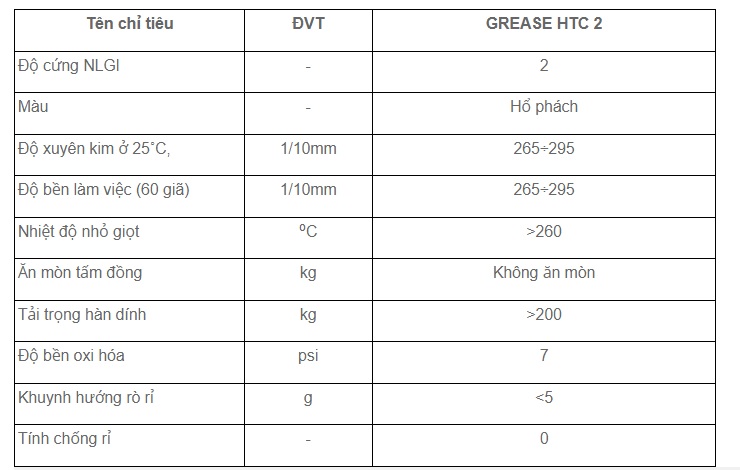 mo-bo-petrolimex-plc-grease-htc-2