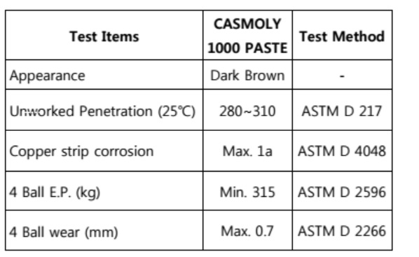 mo-dong-chiu-nhiet-casmoly-1000-paste