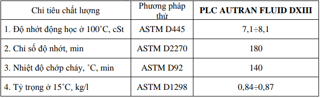 petrolimex_plc_autran_fluid_dx_iii