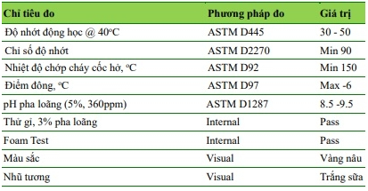 saigon-petro-sp-meta-soluble