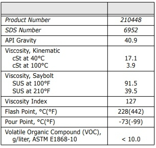 seal-chevron-tegra-synthetic-barrier-fluid-tskt