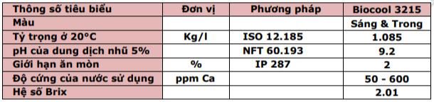 thong-so-ky-thuat-biocool-3215