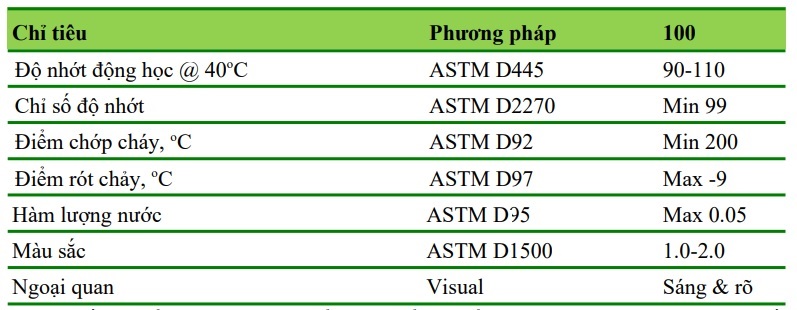 thong-so-ky-thuat-cua-dau-banh-rang-ap-getoel-ep-100