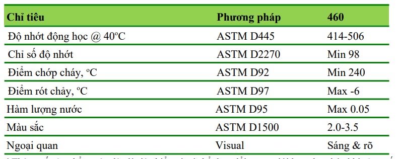 thong-so-ky-thuat-cua-dau-banh-rang-ap-getoel-ep-460