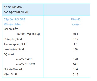 thong-so-ky-thuat-cua-dau-dong-co-caltex-delo-400-mgx-sae-15w40