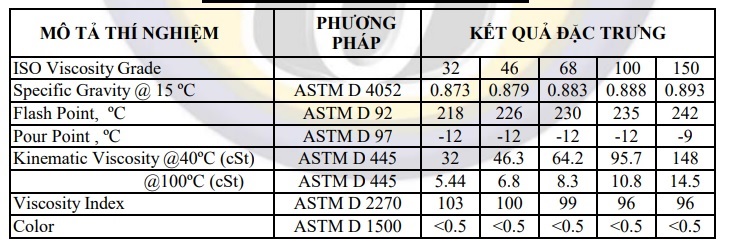 thong-so-ky-thuat-cua-dau-dong-co-united-hydro-vesta-compressor-oils