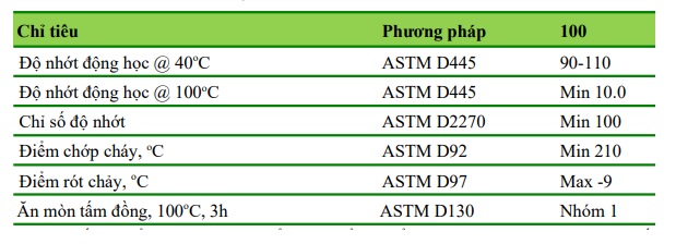 thong-so-ky-thuat-cua-dau-may-nen-khi-ap-compresso-100