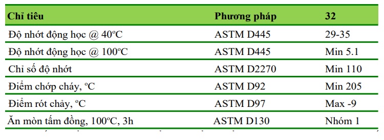 thong-so-ky-thuat-cua-dau-may-nen-khi-ap-compresso-32