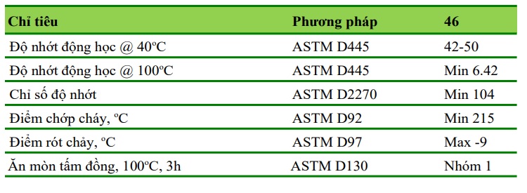 thong-so-ky-thuat-cua-dau-may-nen-khi-ap-compresso-46