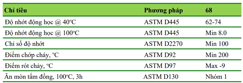 thong-so-ky-thuat-cua-dau-may-nen-khi-ap-compresso-68