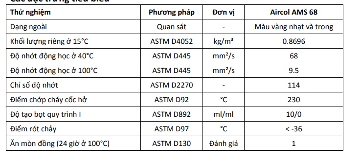 thong-so-ky-thuat-cua-dau-may-nen-lanh-castrol-aircol-ams-46-68