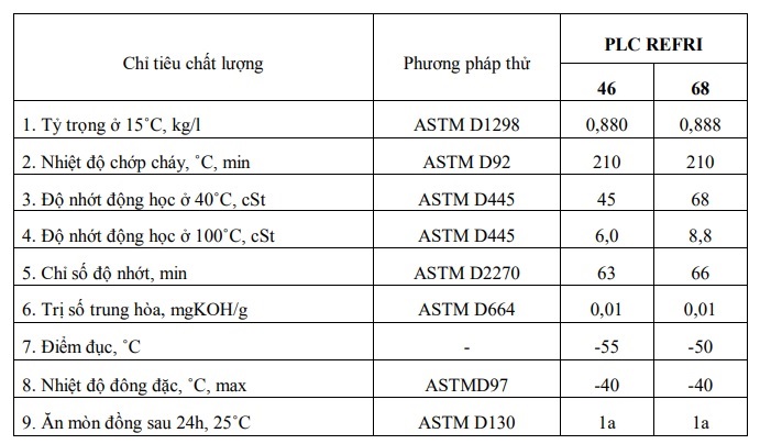 thong-so-ky-thuat-cua-dau-may-nen-lanh-petrolimex-plc-refri-46-68