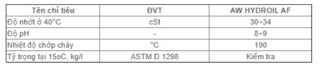 thong-so-ky-thuat-cua-dau-thuy-luc-petrolimex-plc-hydroil-af