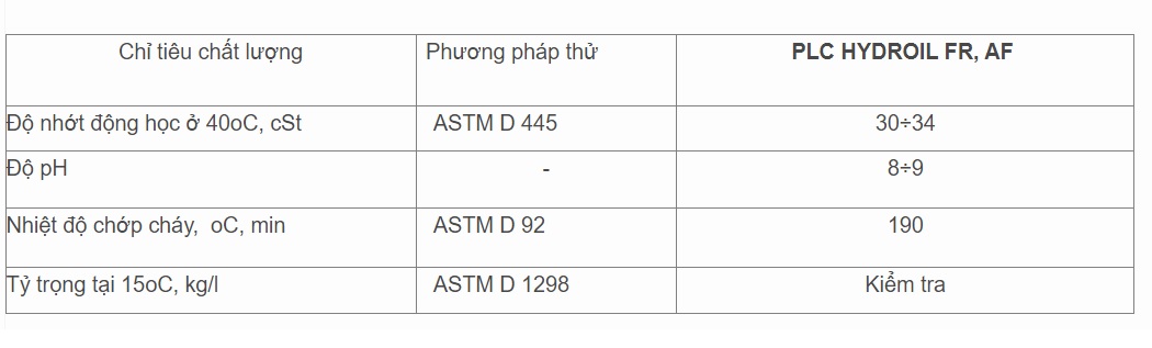 thong-so-ky-thuat-cua-dau-thuy-luc-plc-hydroil-fr