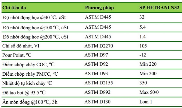 thong-so-ky-thuat-cua-dau-truyen-nhiet-sp-hetrani-n-32