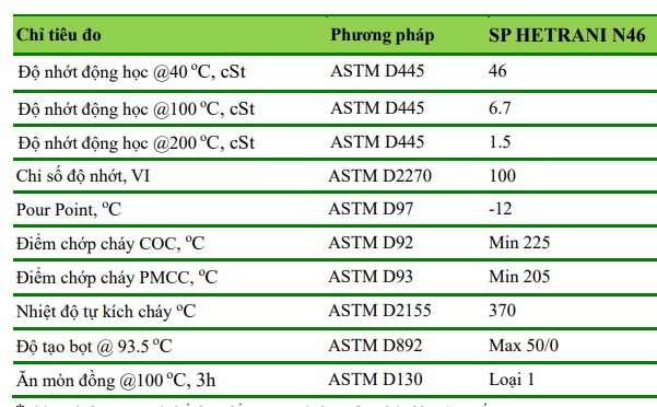 thong-so-ky-thuat-cua-dau-truyen-nhiet-sp-hetrani-n-46