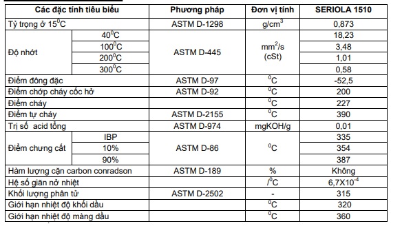 thong-so-ky-thuat-cua-dau-truyen-nhiet-total-seriola-k-3120