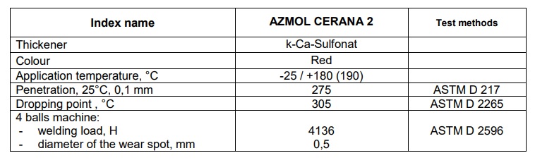 thong-so-ky-thuat-cua-mo-azmol-cerana-2