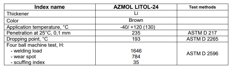 thong-so-ky-thuat-cua-mo-azmol-litol-24