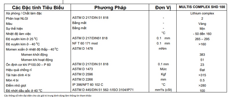 thong-so-ky-thuat-cua-mo-bo-total-multis-complex-shd-100