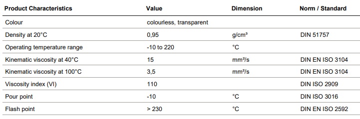 thong-so-ky-thuat-cua-mo-lubcon-turmofluid-lmi-300