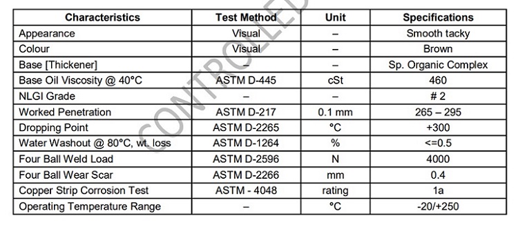 thong-so-ky-thuat-cua-mo-molygraph-sgh-200s