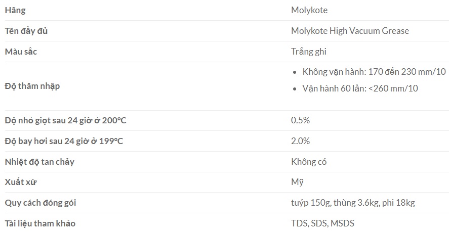 thong-so-ky-thuat-cua-mo-molykote-high-vacuum-grease