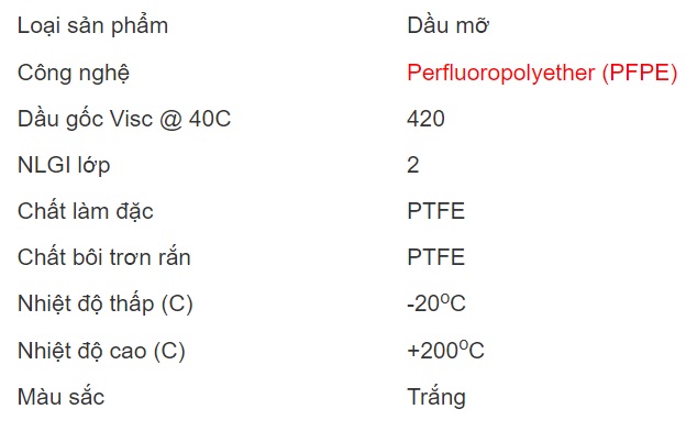 thong-so-ky-thuat-cua-mo-molykote-hp-500-grease