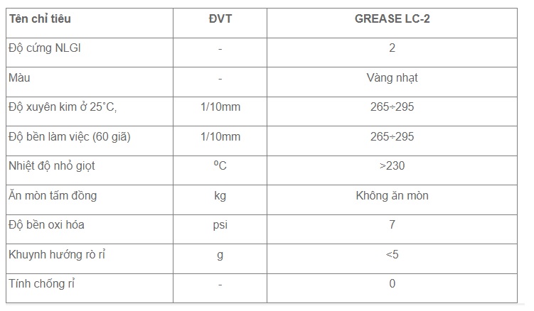 thong-so-ky-thuat-cua-mo-plc-grease-lc-2