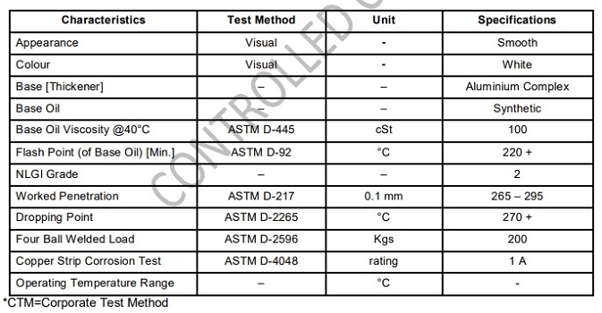 thong-so-ky-thuat-cua-mo-thuc-pham-molygraph-safol-fgg