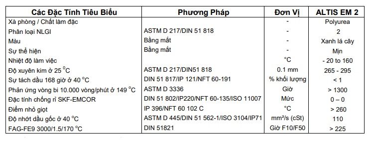 thong-so-ky-thuat-cua-mo-total-altis-em-2