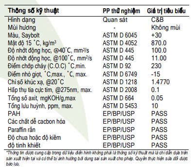 thong-so-ky-thuat-dau-parafin-oyster-261