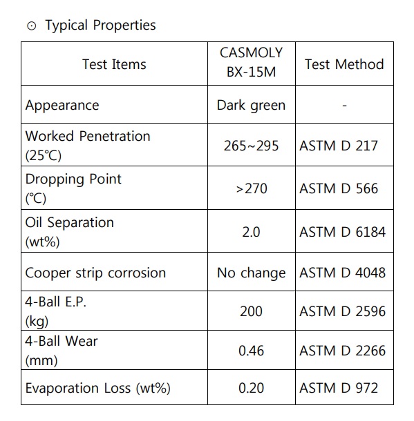 thong-so-ky-thuat-mo-bo-casmoly-bx-15m