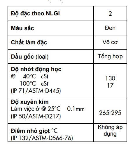 thong-so-ky-thuat-mo-chiu-nhiet-shell-gadus-s5-u130d