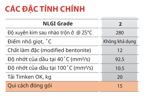 thong-so-ky-thuat-mo-gs-grease-therma-2