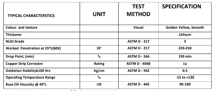 thong-so-ky-thuat-mo-rizol-lithium-nlgi-3