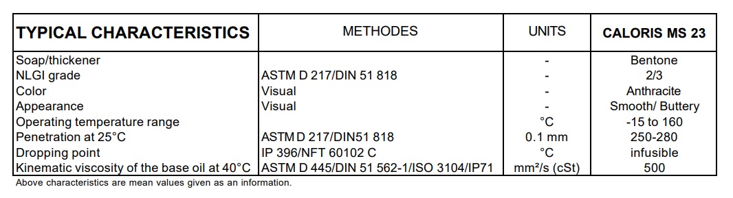 thong-so-ky-thuat-mo-total-caloris-23