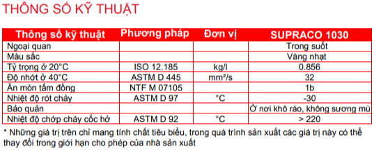 thong-so-ky-thuat-motul-supraco-1030