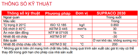 thong-so-ky-thuat-motul-supraco-2030